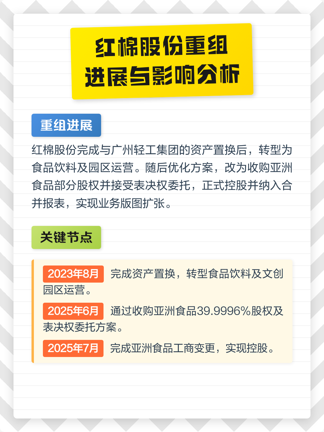 三门峡市食品资产重组(食品资产重组案例)