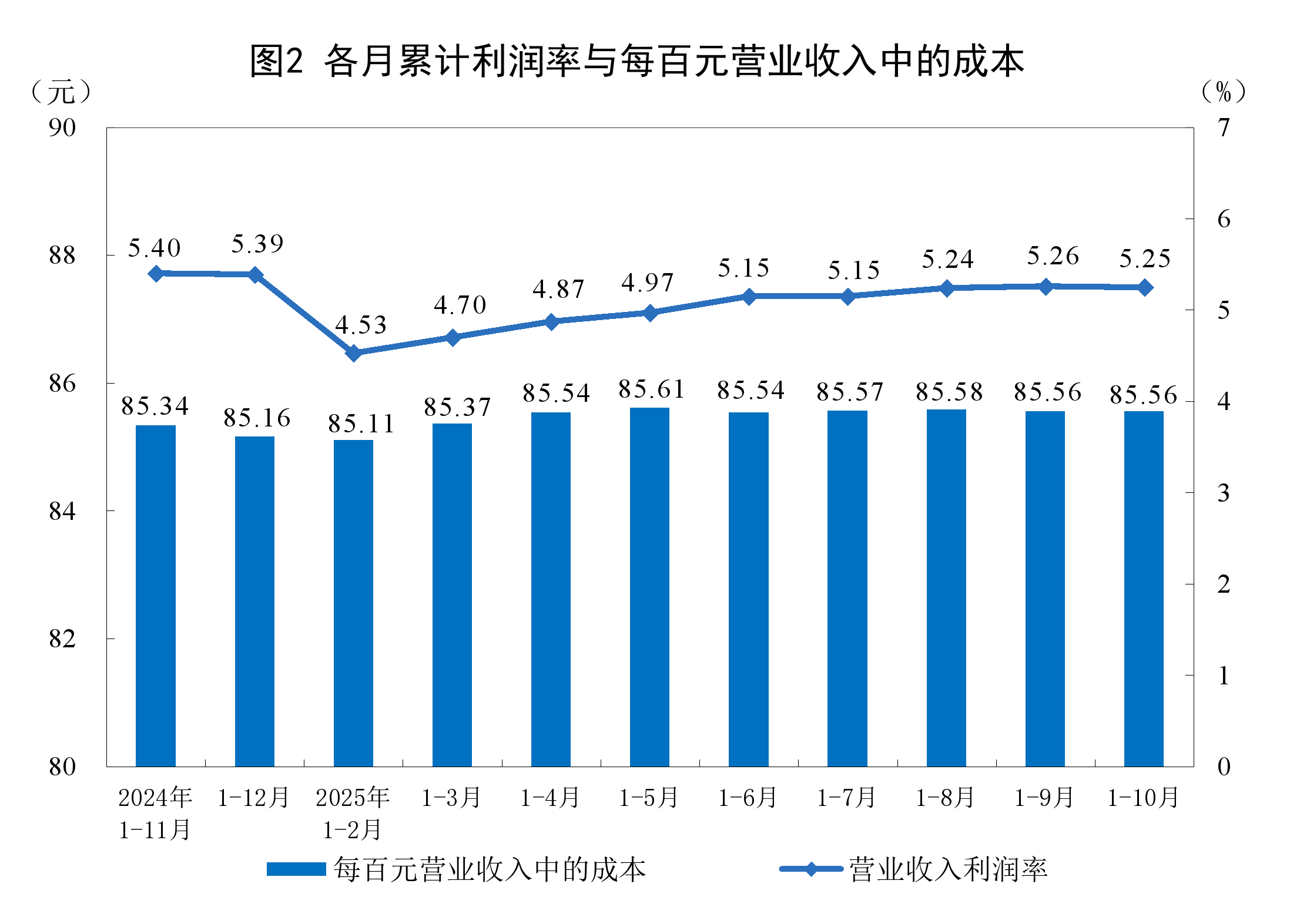 三门峡市成都企业企业价值增长(2021成都企业100强)
