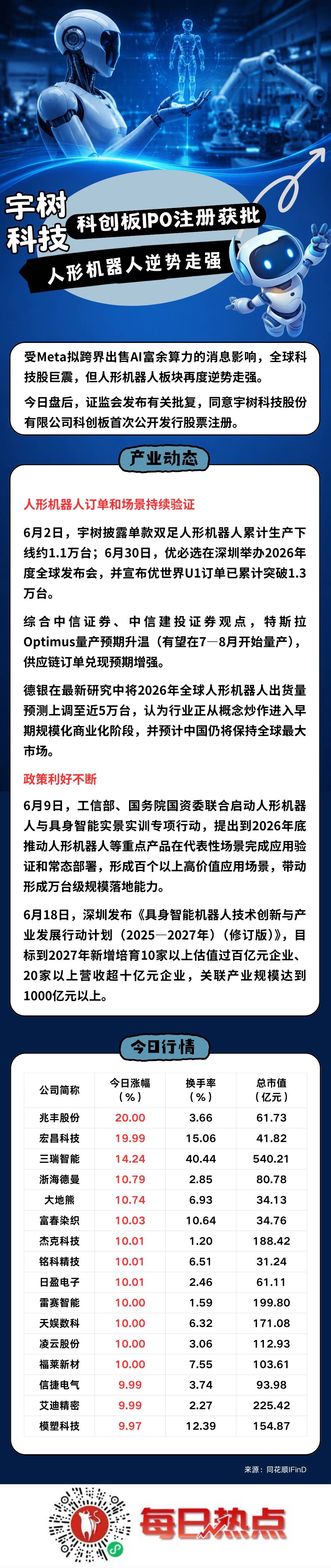三门峡市贴身科创板上市机构(科创板拟上市企业名单)
