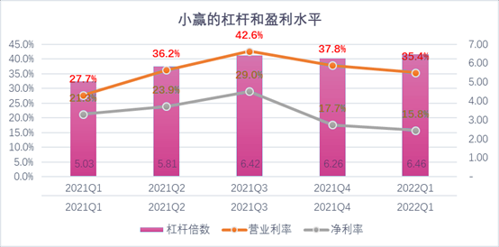 三门峡市稳增长宠物风险投资(投资宠物行业的基金有哪些)
