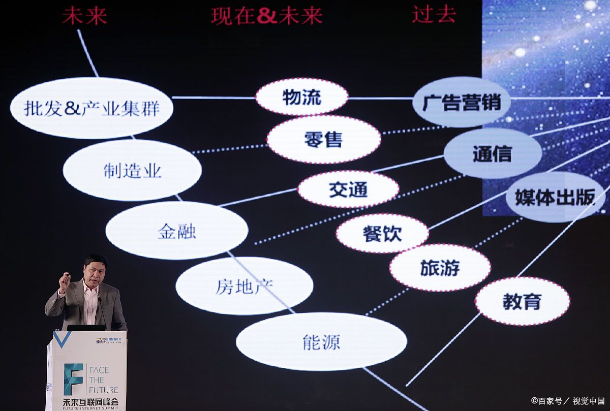三门峡市旗舰通讯商业模式升级(远古奇迹s6魔改商业端)