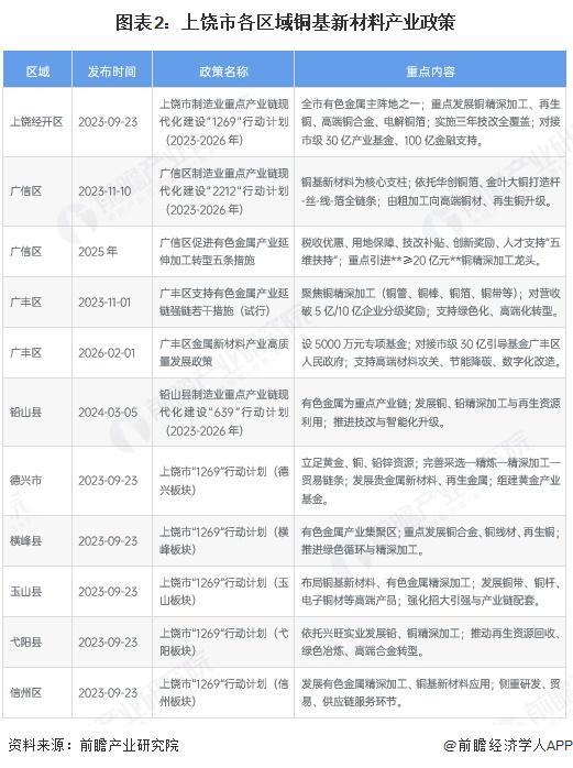 三门峡市新材料产业投资(2020年中国新材料产业投资机构50强)