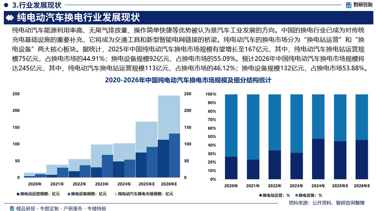 三门峡市新能源企业竞争分析(新能源汽车竞争战略分析)