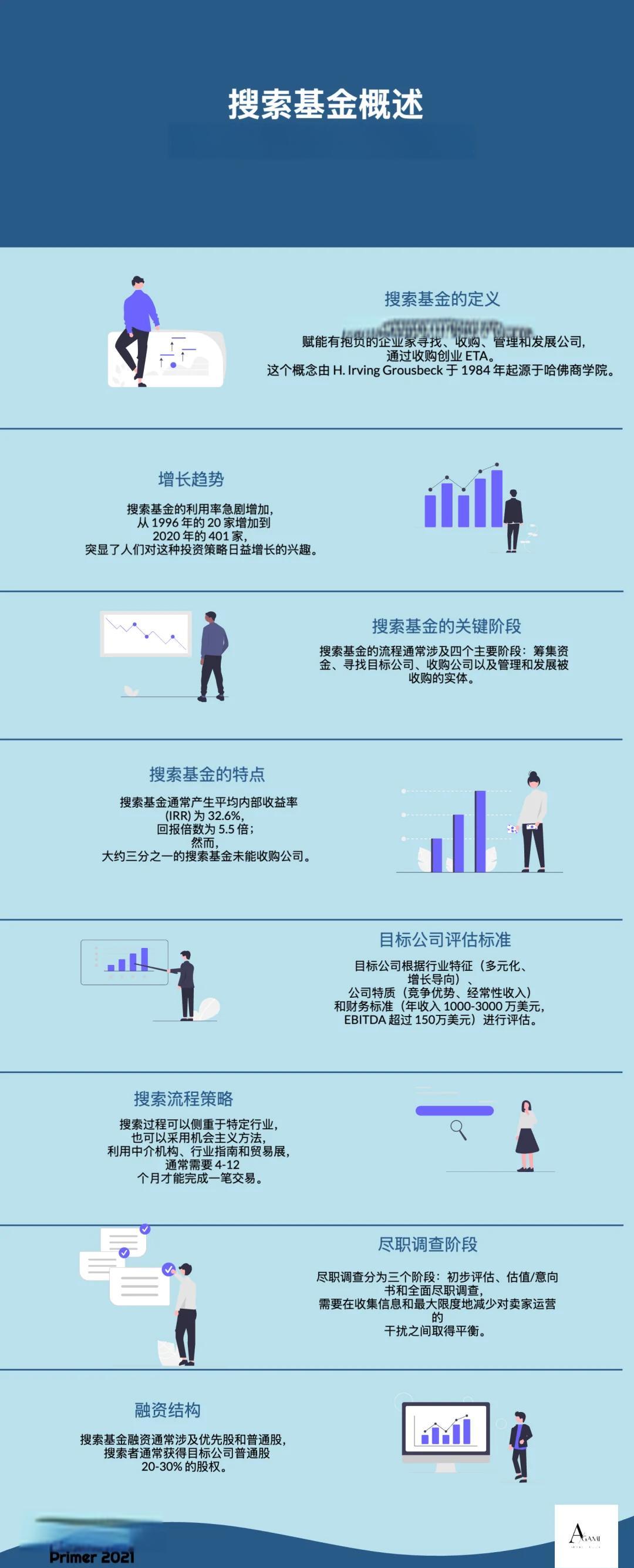 三门峡市高回报资金管理机构(高回报资金管理机构有哪些)