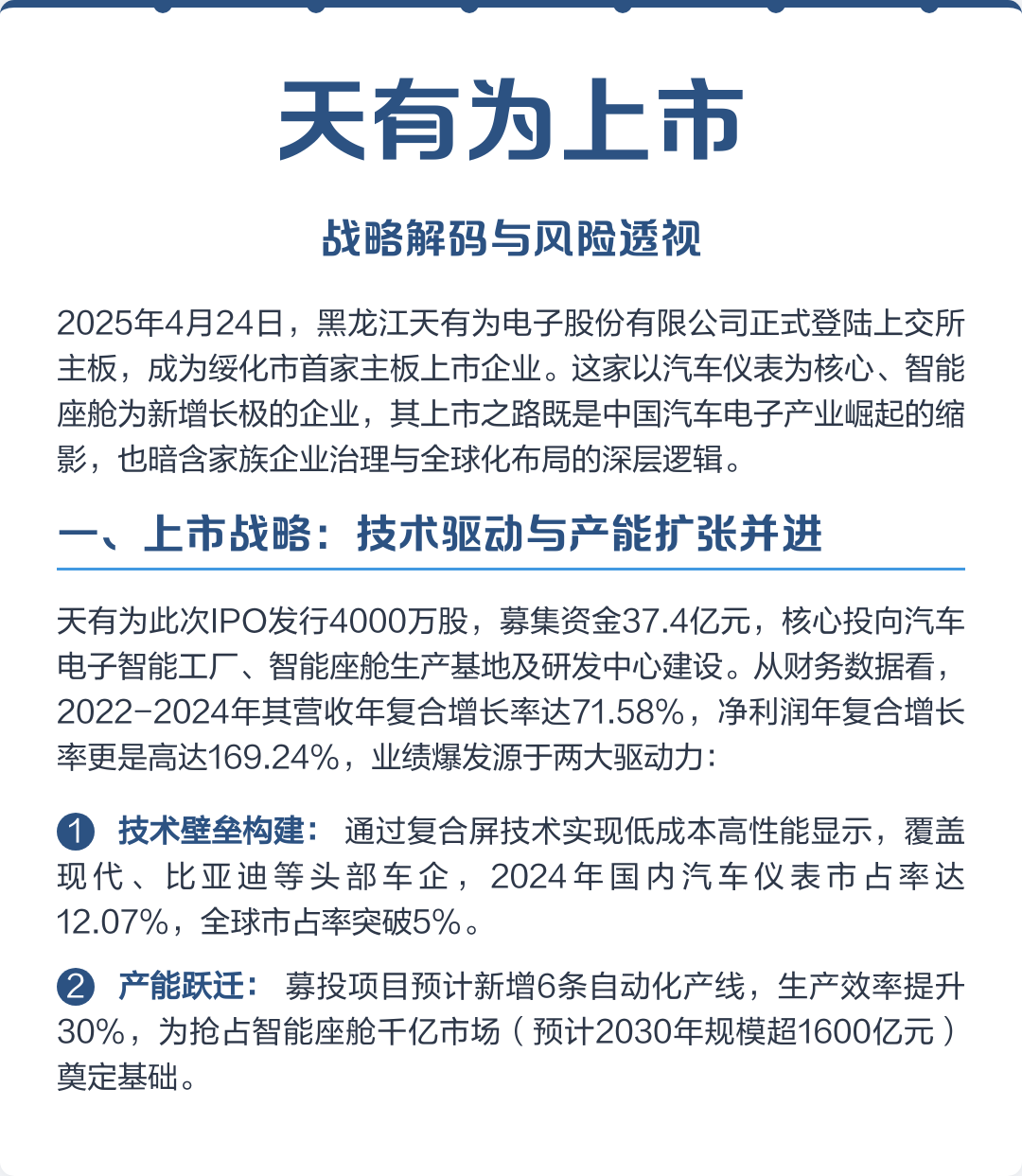 三门峡市主板上市风险规避(主板上市风险规避策略)