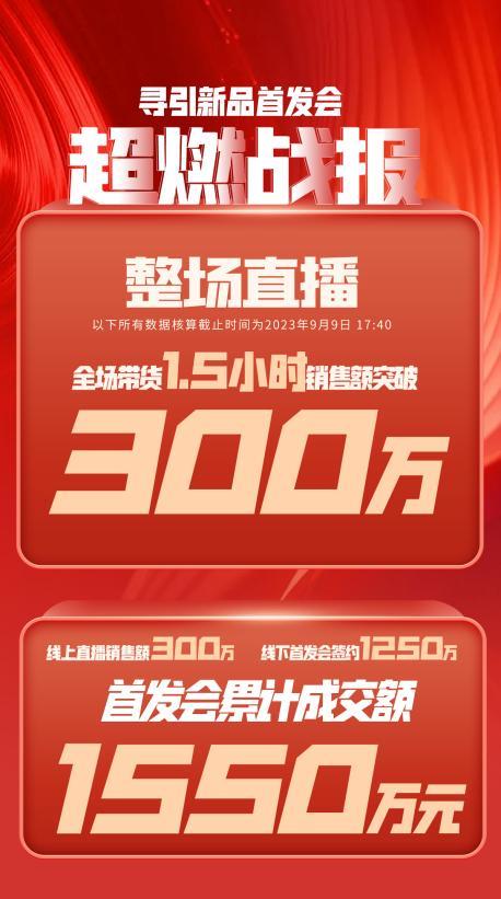 三门峡市透明消费品品牌升级(透明消费品品牌升级了吗)