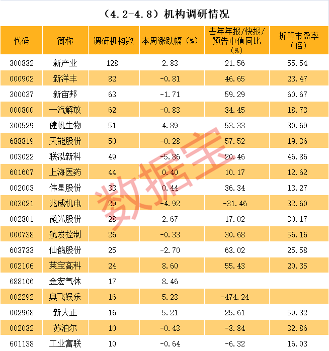 三门峡市业绩变脸成功案例(业绩变脸成功案例怎么写)