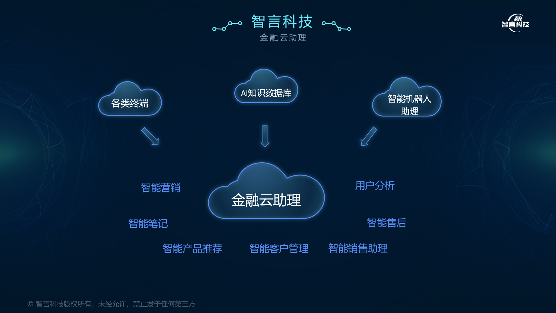三门峡市管家式投融资服务(什么是管家式服务,极致的体验)