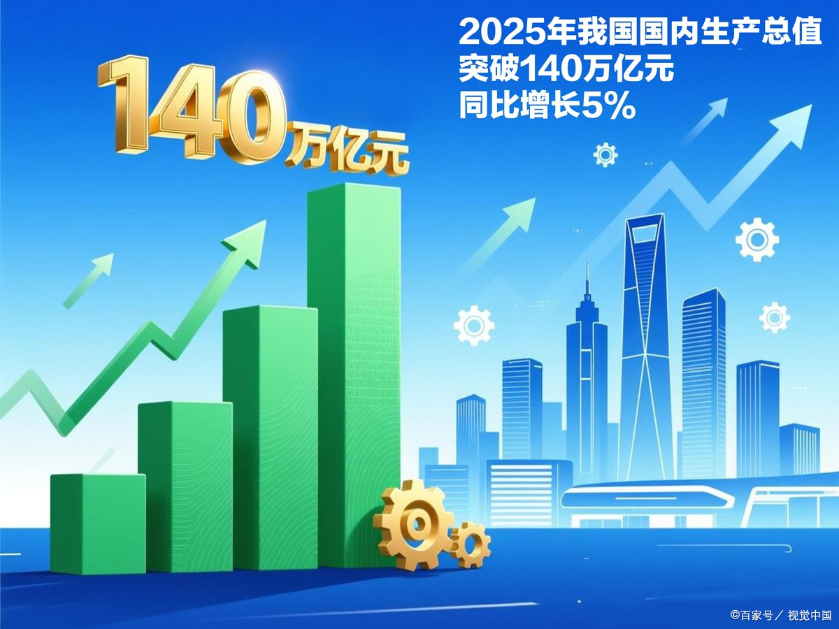 三门峡市企业价值增长(企业价值增长计算公式)