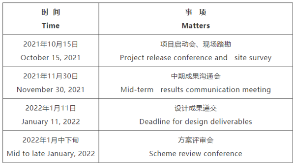 三门峡市无锡专业战略咨询(战略咨询需要什么学历)