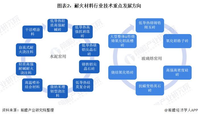 三门峡市头部行业研究(行业头部是什么意思)