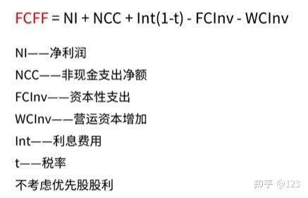 三门峡市优先股企业价值增长(优先股企业价值增长率怎么算)