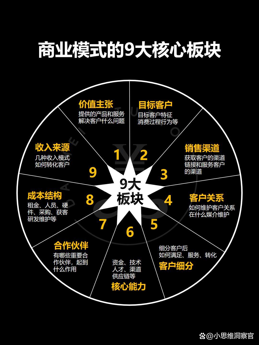 三门峡市常州专业盈利模型设计(常州专业盈利模型设计公司排名)