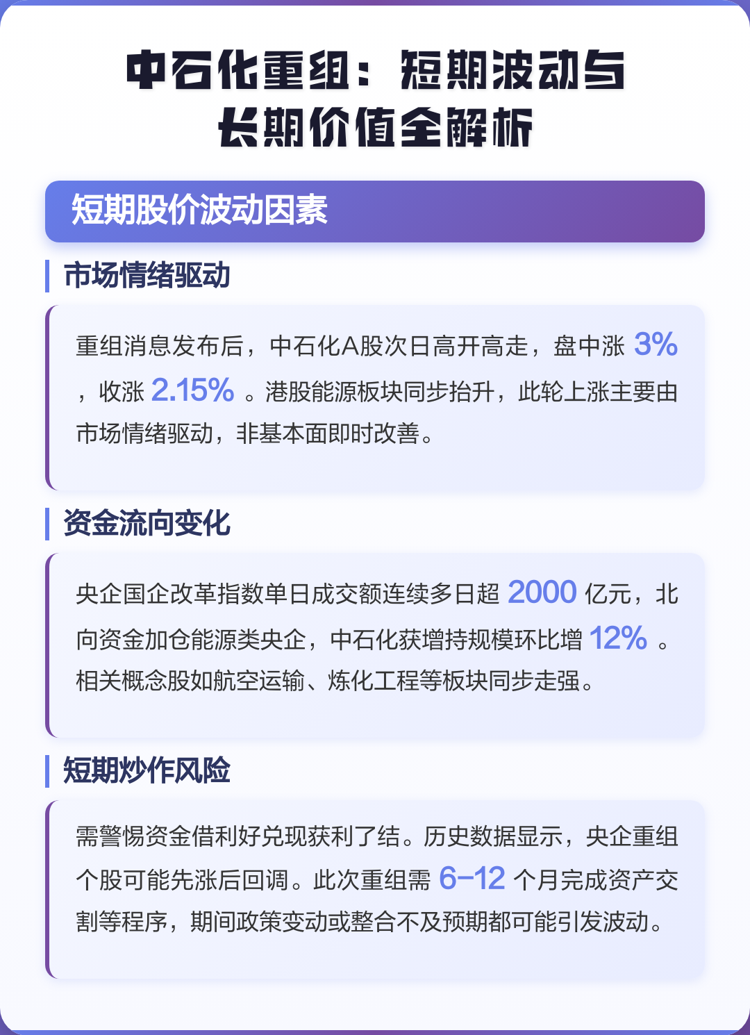 三门峡市价值驱动业务重组(价值驱动型组织全系统方案)