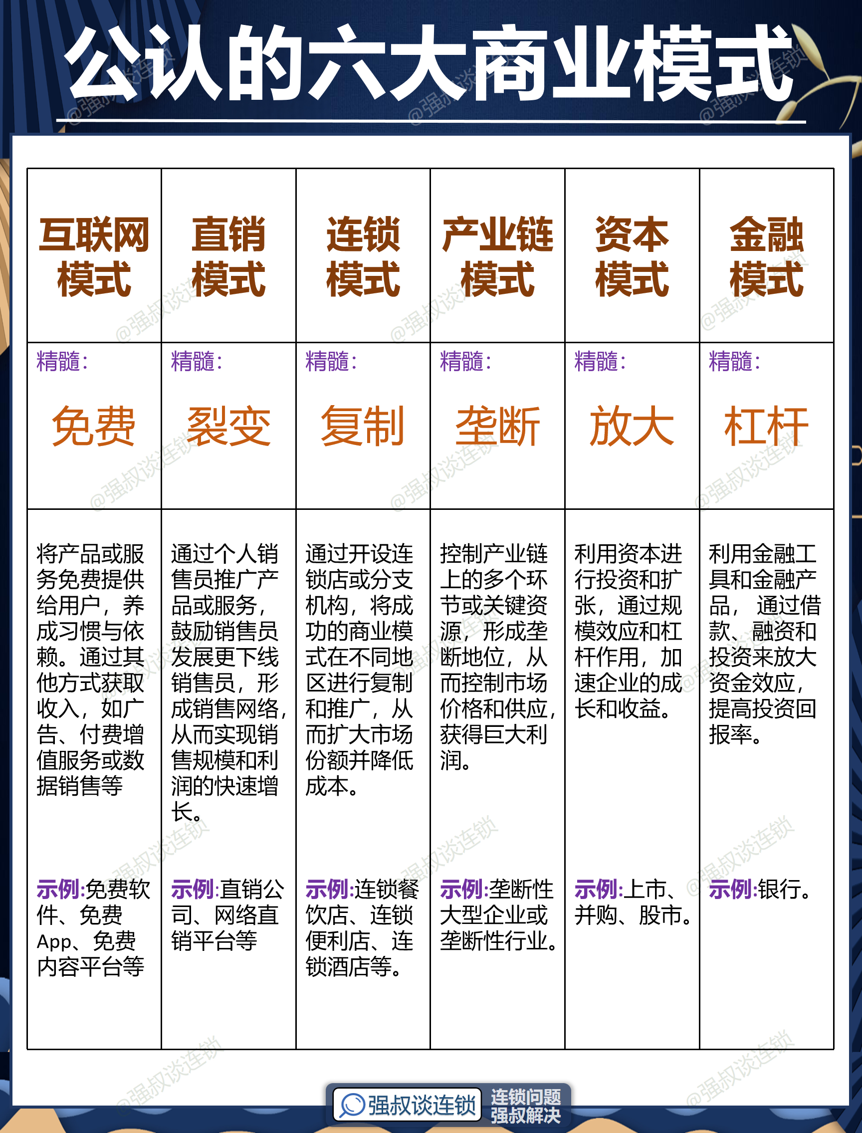 三门峡市专属动漫商业模式升级(动画版商业模式讲解视频)