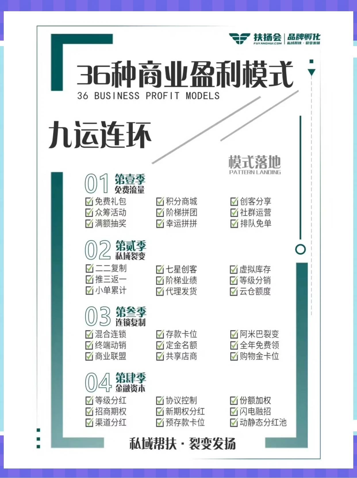 三门峡市中山专业盈利模型设计(中国十大顶级设计师排名)